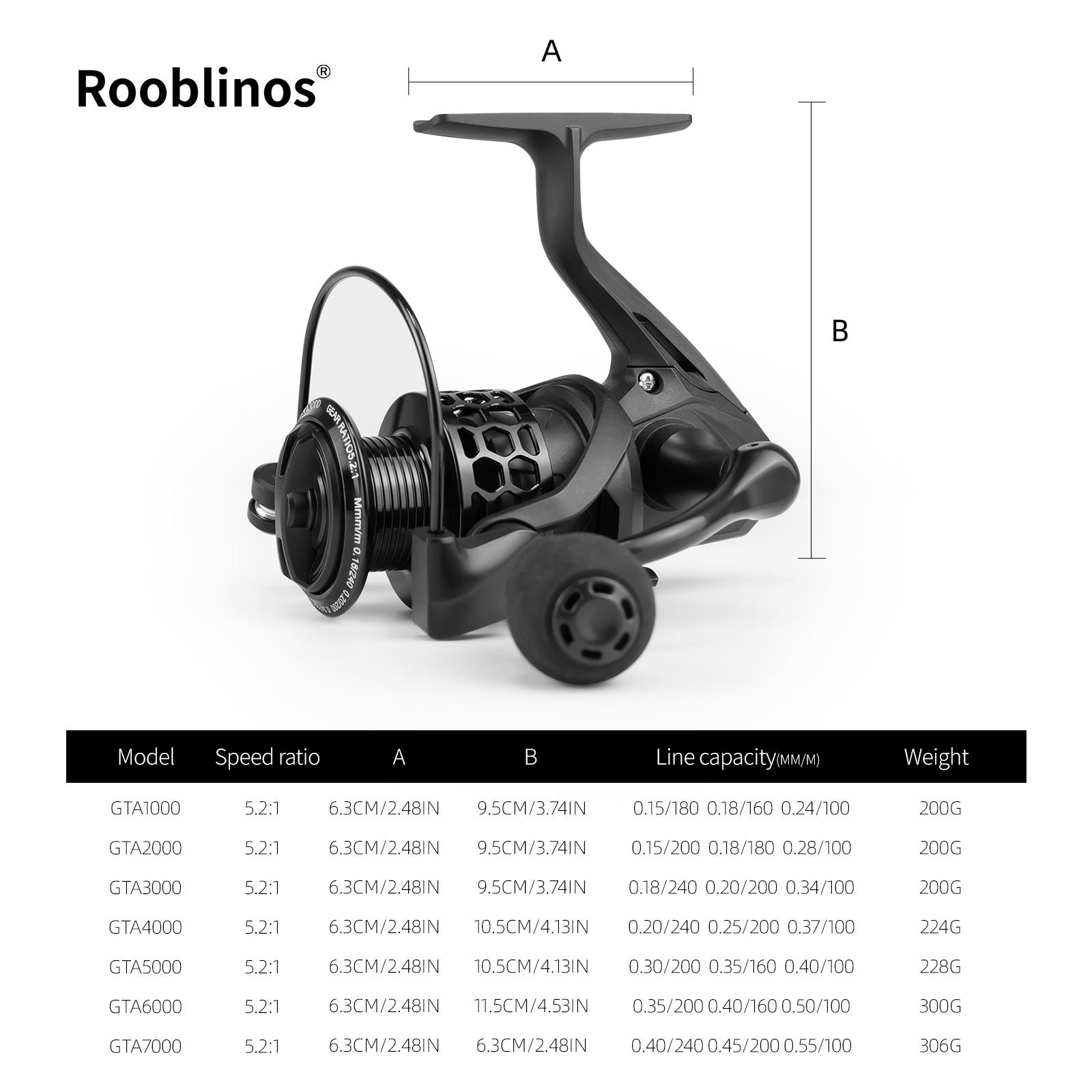 ROOBLINOS GTA3 Spinning Reel 1 - огляд і ціна Developing Tank Reel